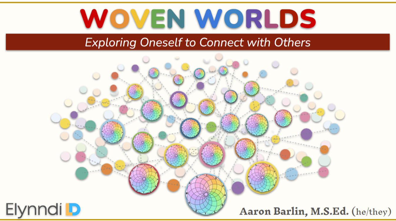 Title slide from Aaron Barlin's training on intersectionality, an in-person and virtual offering of Elynndi