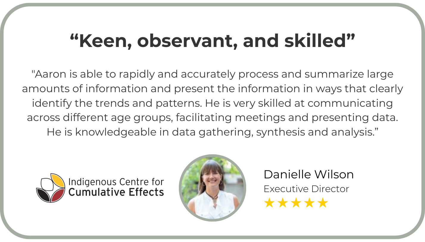 small group of workshop participants engaging in a session by Aaron Barlin at Elynndí: Learning and Development, Led by a Teacher